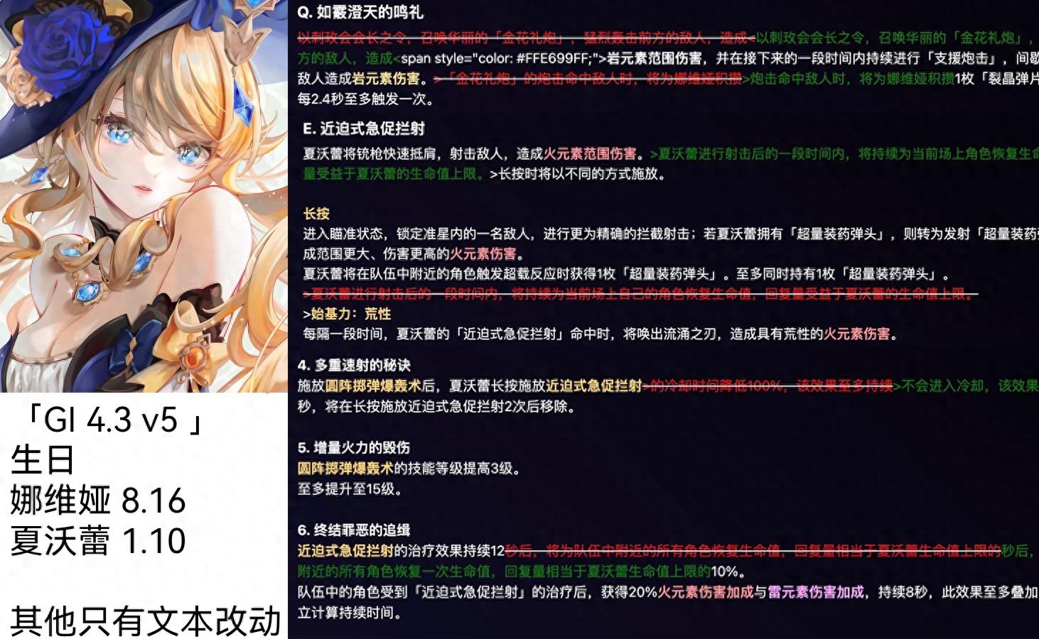 原神：娜维娅v5史诗级加强！仆人立绘，甘雨行秋皮肤公开！夏沃蕾必抽！ - 哔哩哔哩