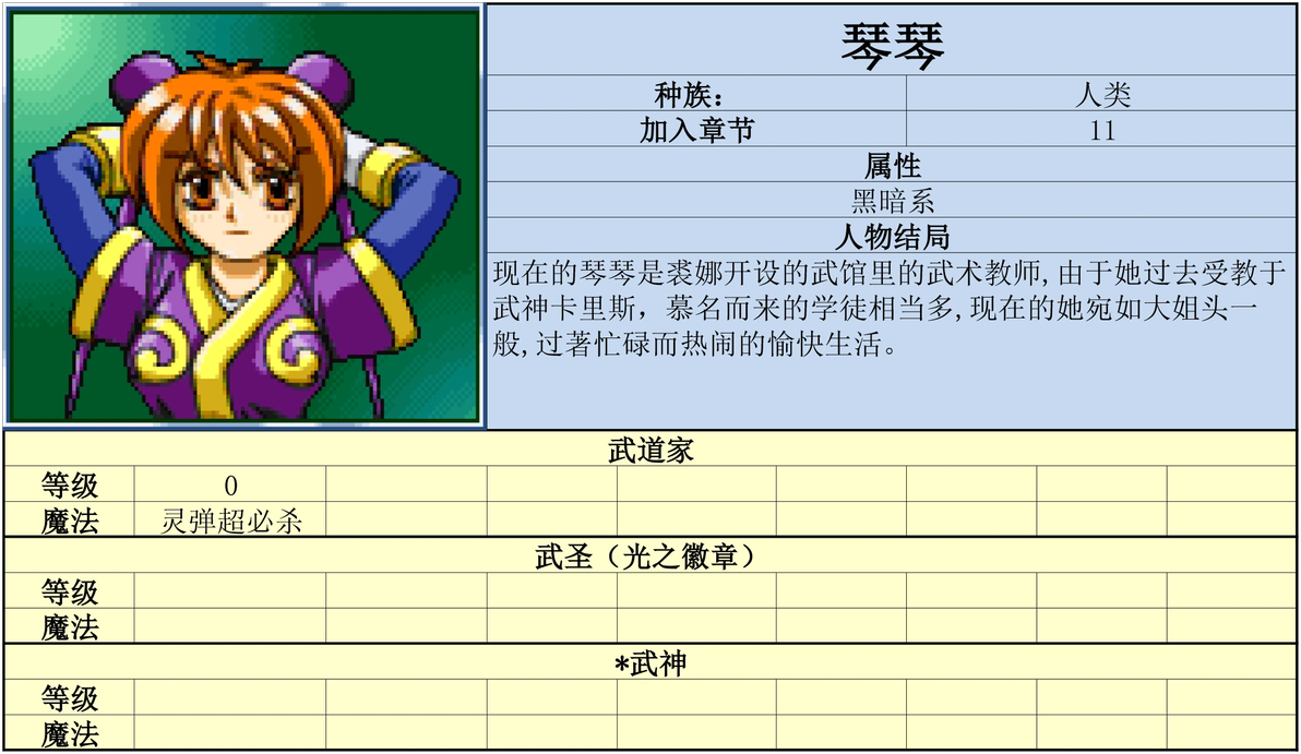 炎龙骑士团外传 风之纹章(Flame Dragon Plus - Marks of Wind)攻略 - 哔哩哔哩