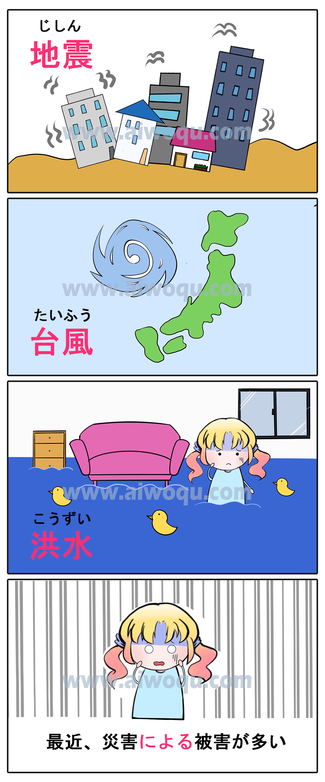 〜によって（原因・理由）｜日本語能力試験 JLPT N3 - 哔哩哔哩