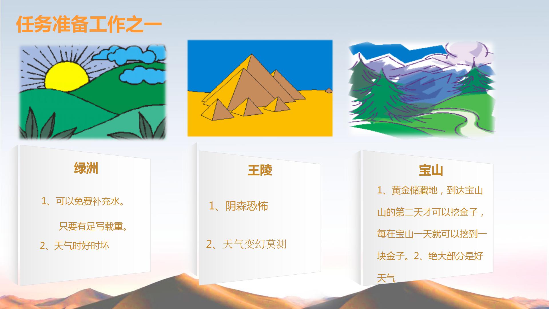 拓展训练项目_互动拓展团体训练_中考文言文拓展阅读提分训练