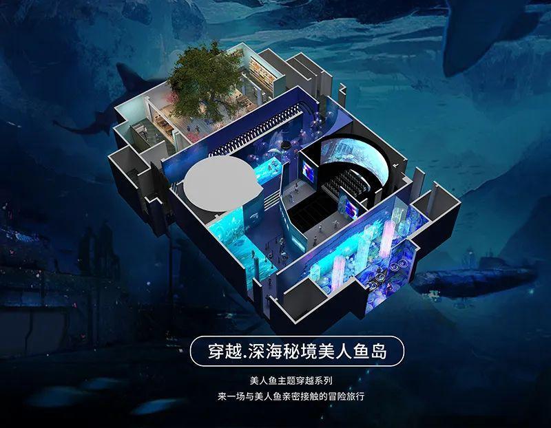 裸眼3D穿越轨道影院为文旅赋能,为景区引流 - 哔哩哔哩
