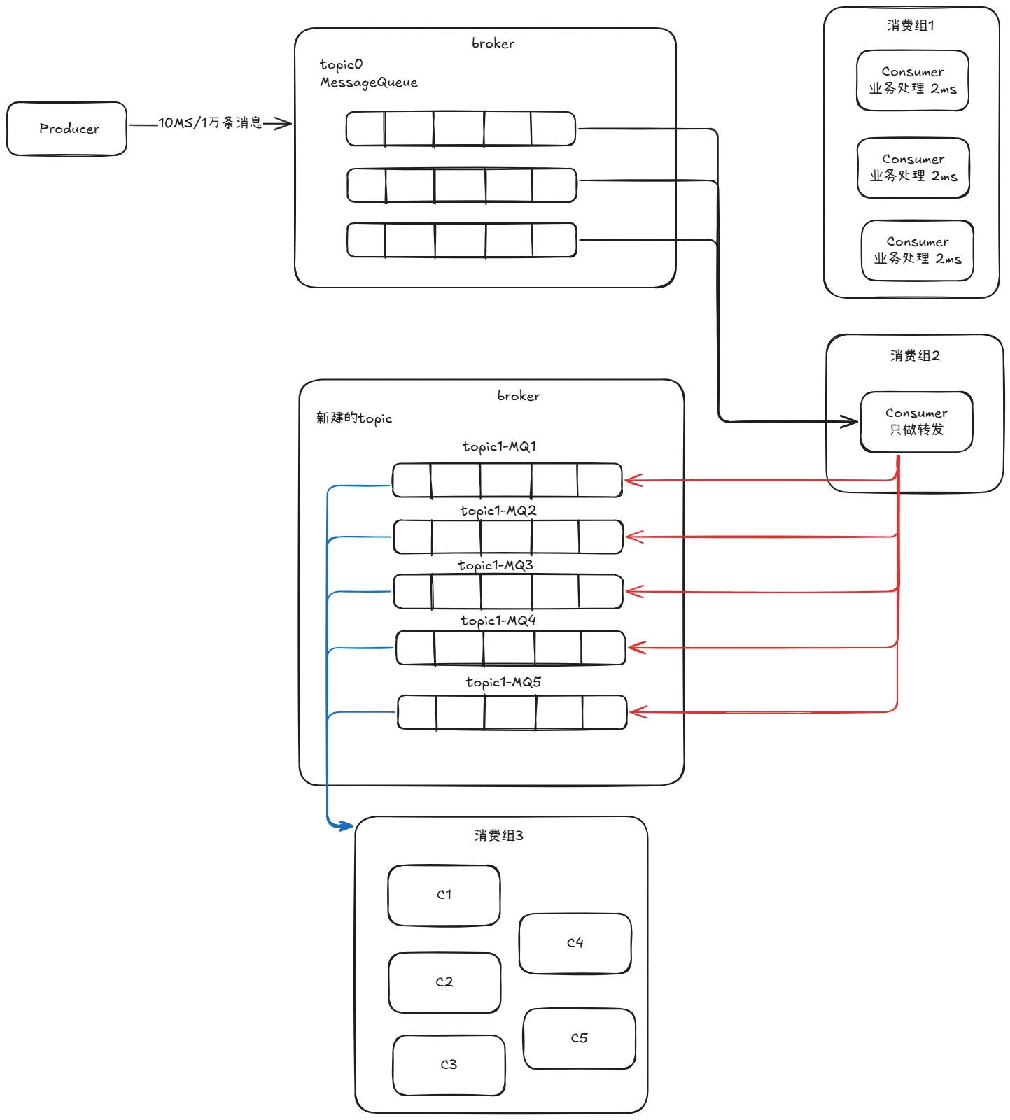 image-20241111173059635