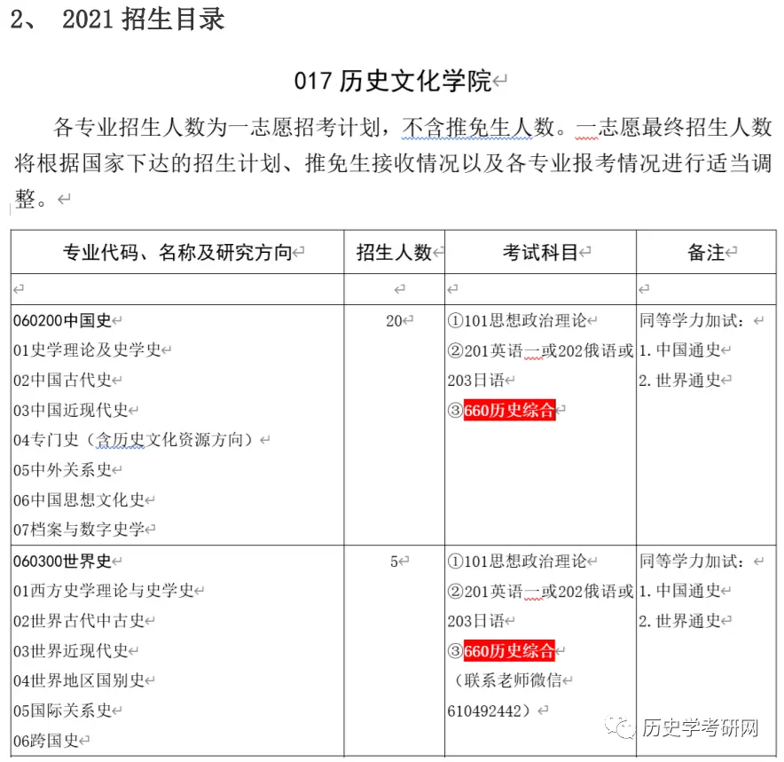 山东大学2021历史学考研考660历史综合 历史学考研网 哔哩哔哩