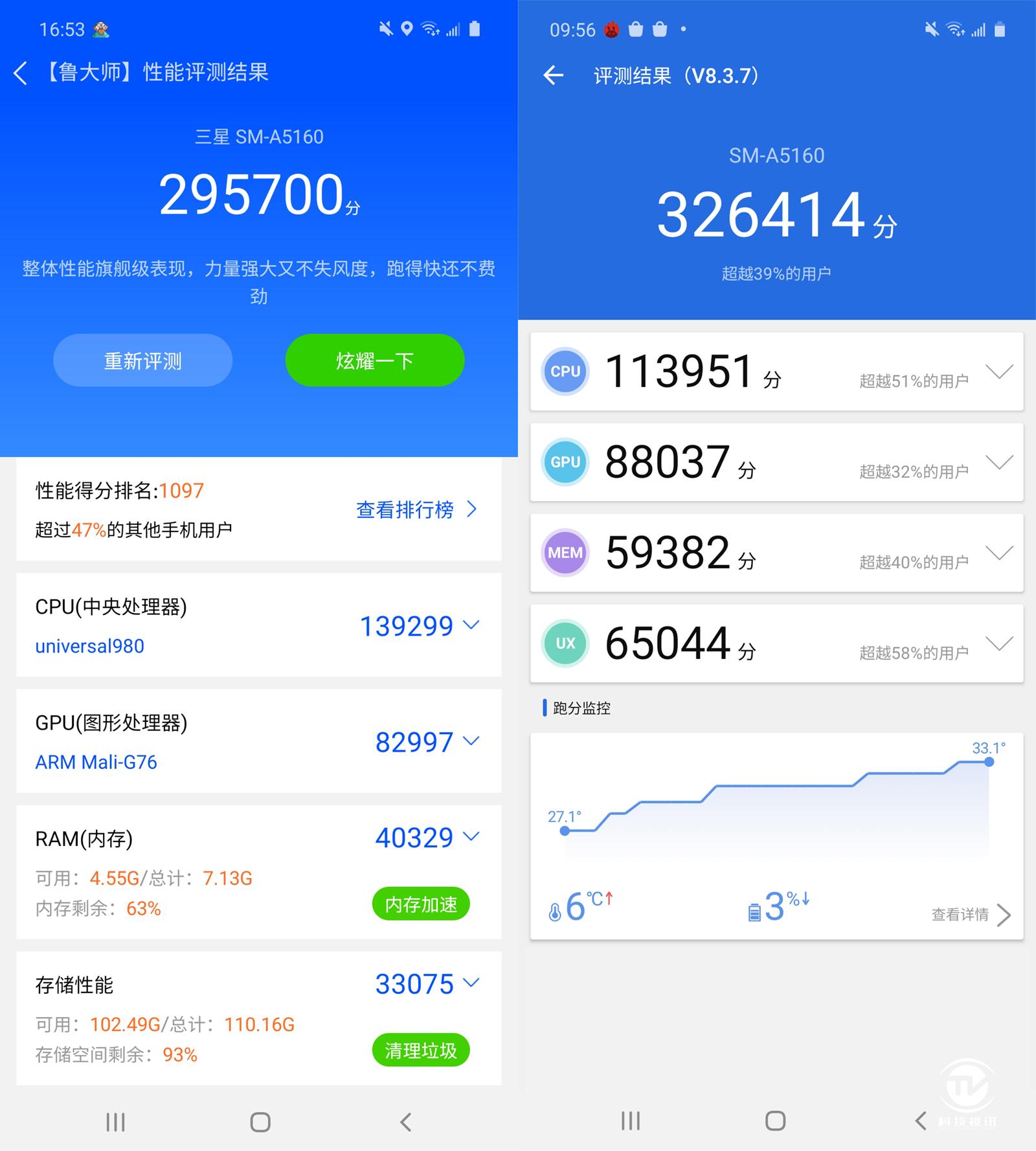 搭载自研八核处理器 三星galaxy a51 5g智能手机活力满满
