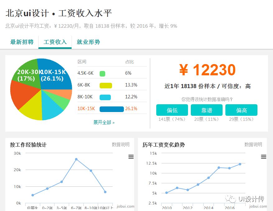 OpenAI预测：ChatGPT订阅用户5年后翻6倍、订阅累积收入达191万亿多宝体育- 多宝体育官方网站- 多宝体育APP下载 DUOBAO SPORTS