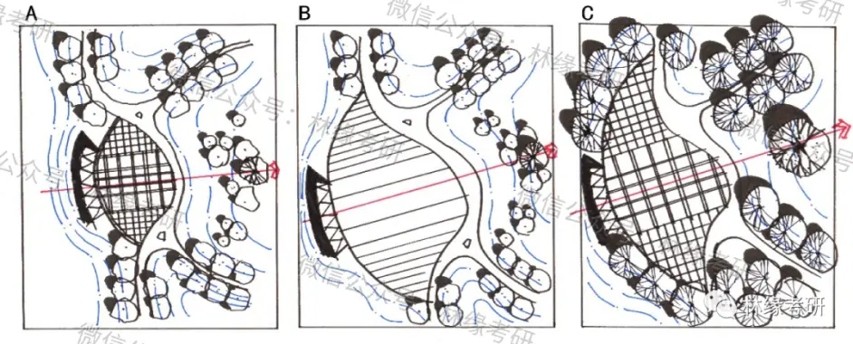 快题干货 快题中如何把握精准尺度感 哔哩哔哩