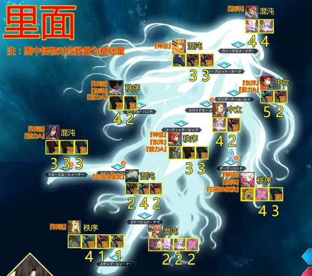 Fgo之 Fate Extra Ccc联动活动bb酱的逆袭活动详细攻略 千里眼a 哔哩哔哩