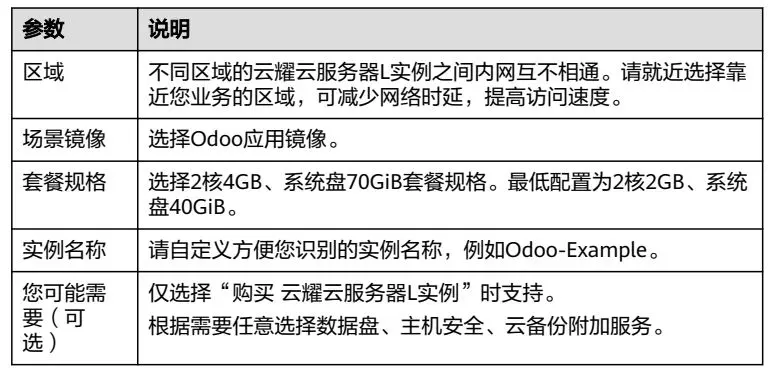 “阿里云服务器使用全攻略，快速上手指南！”  第1张