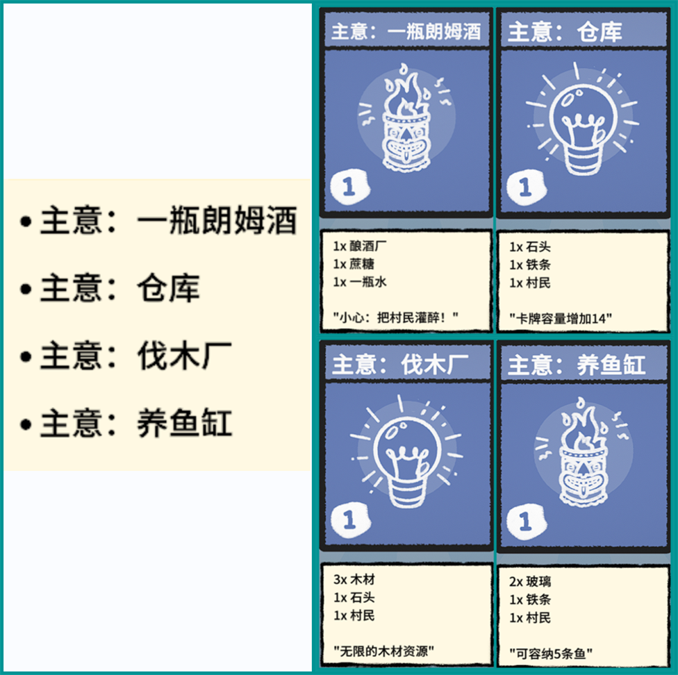Stacklands堆叠大陆 全卡牌百科目录及合成一览(更新至海岛) - 哔哩哔哩