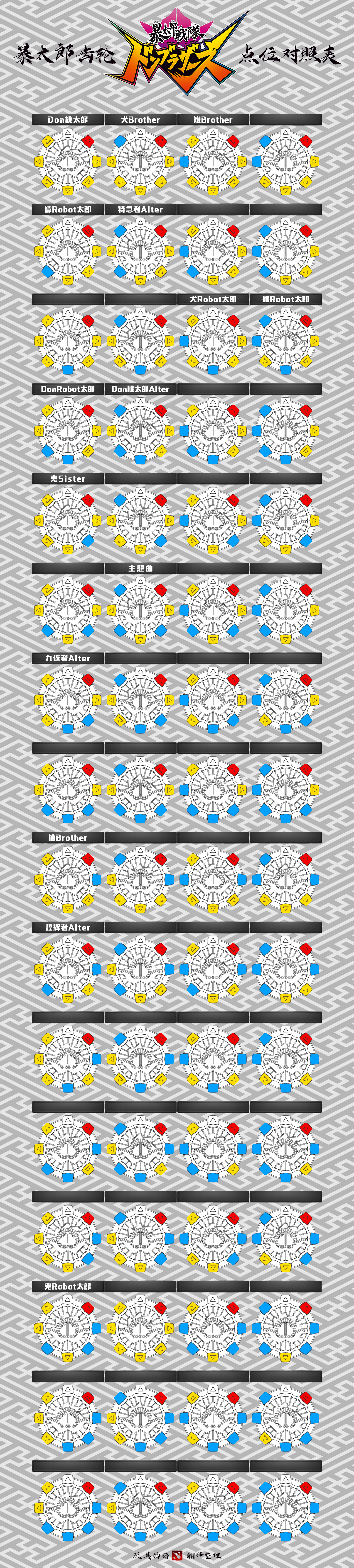 暴太郎战队donbrothers 咚激光枪 全音效 齿轮触点点位对照表 - 哔哩