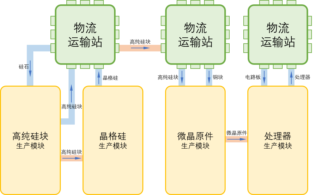 优质回答的经验和思路_思路优质回答经验怎么写_回答问题思路清晰怎么说