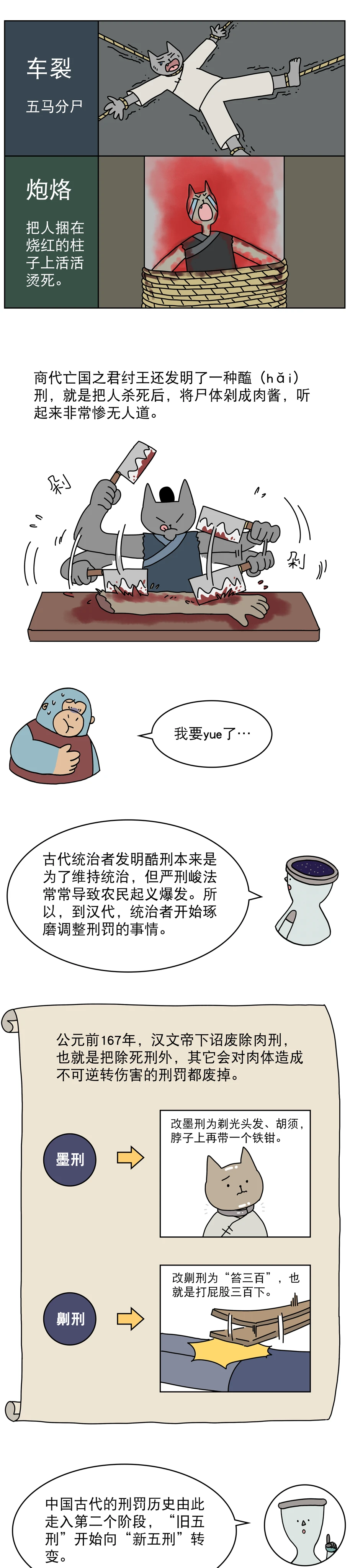 古代酷刑到底有多残忍5