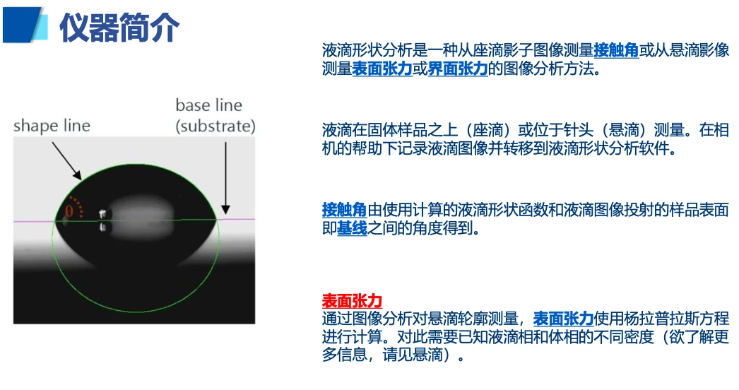 接触角测量培训（KRUSS DSA100S） - 哔哩哔哩