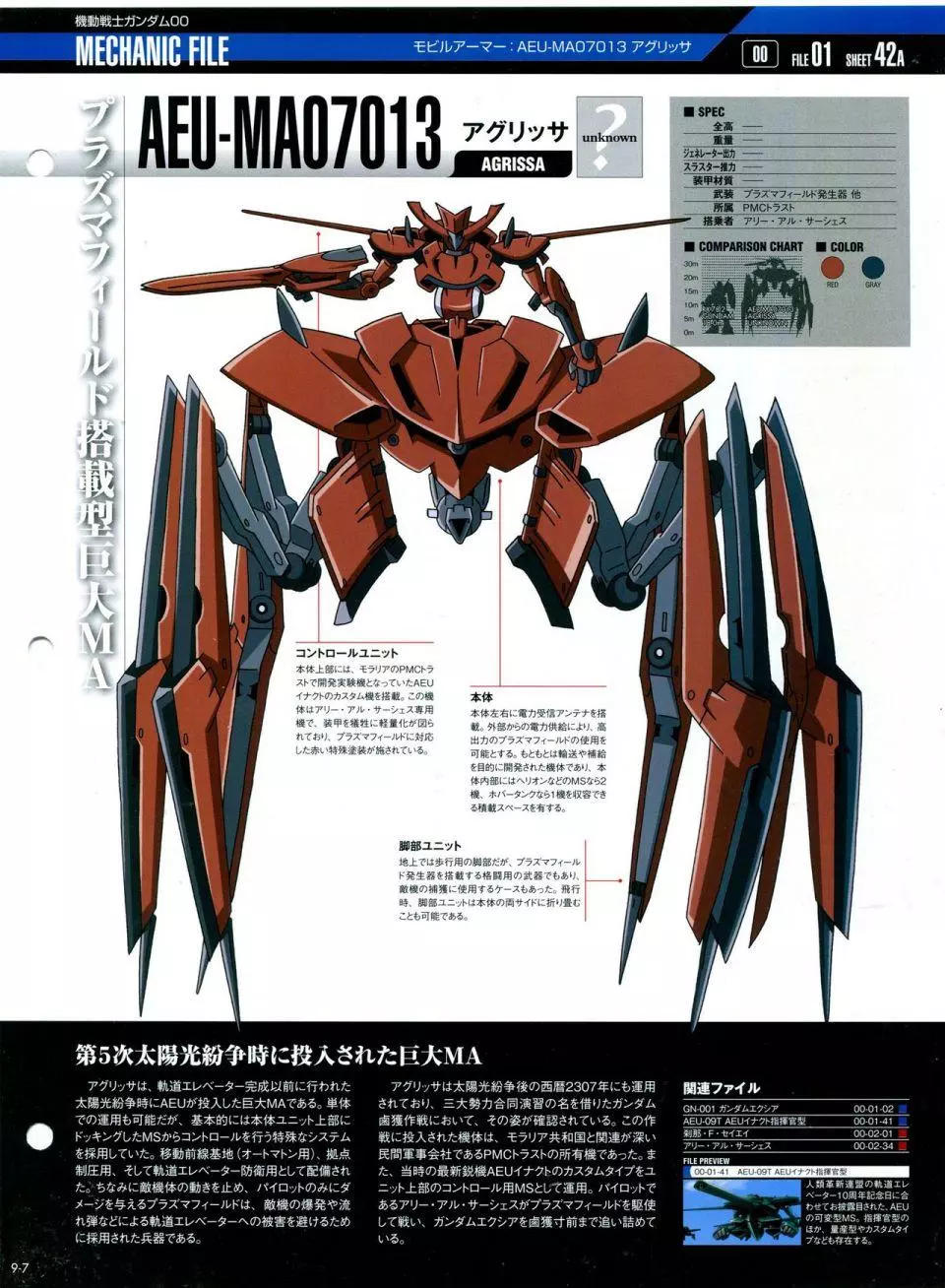 【一曰Acg】新高达战记超百科 第009期 MSM-07S 夏亚专用魔蟹 日文原版 - 哔哩哔哩
