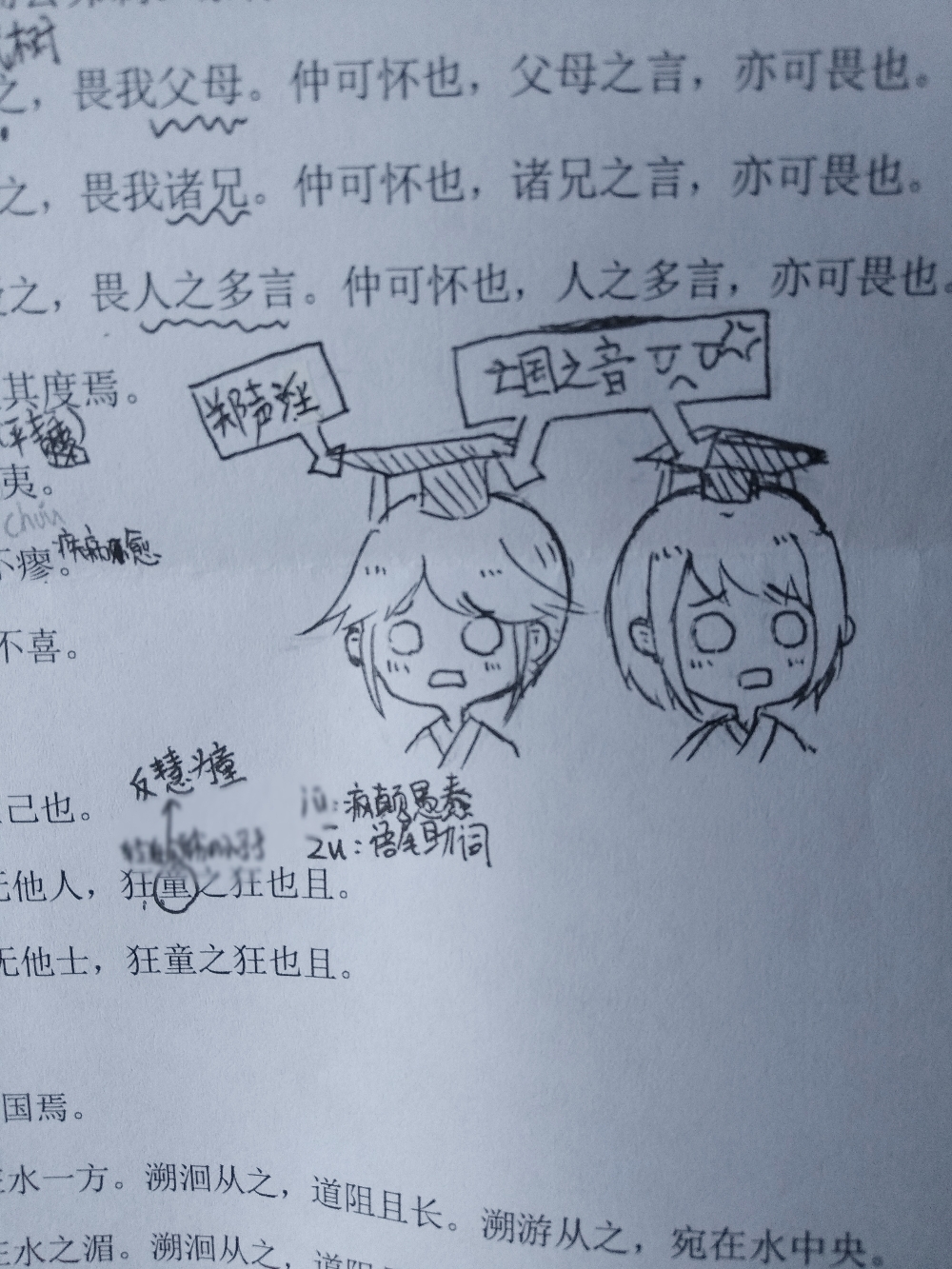 最近摸的春战国拟人设合集?