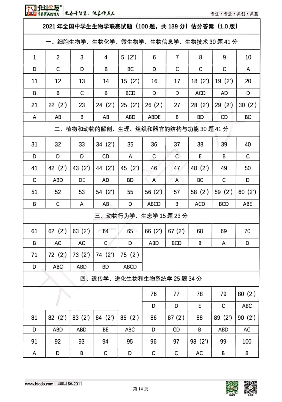 21年第30届全国中学生生物奥赛联赛试题及答案 哔哩哔哩