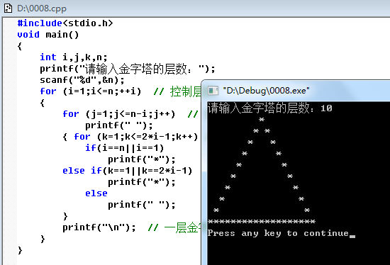 c语言入门:空心金字塔