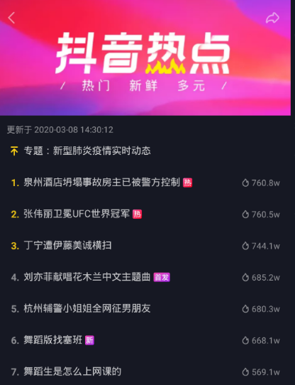 追踪热点事件，把握行业趋势