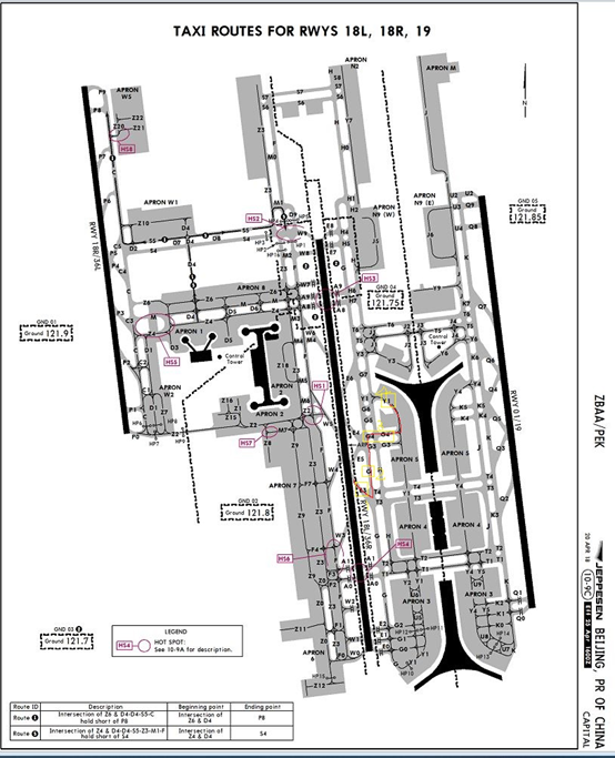 How to read terminal charts 哔哩哔哩