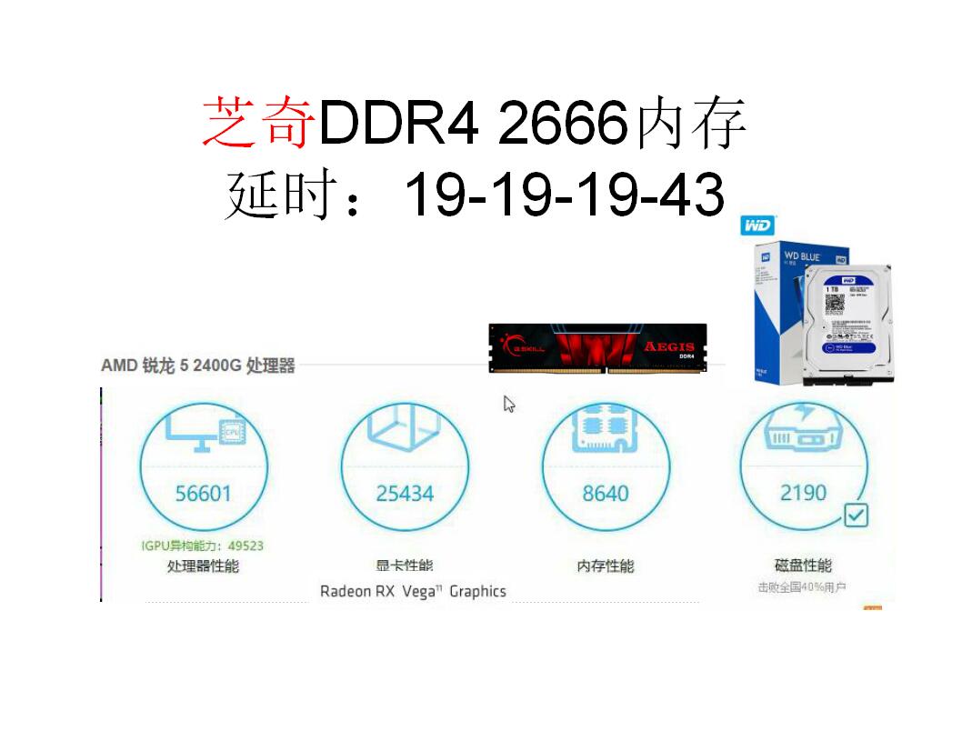 数据向:内存条时序、单双通道内存、固态硬盘