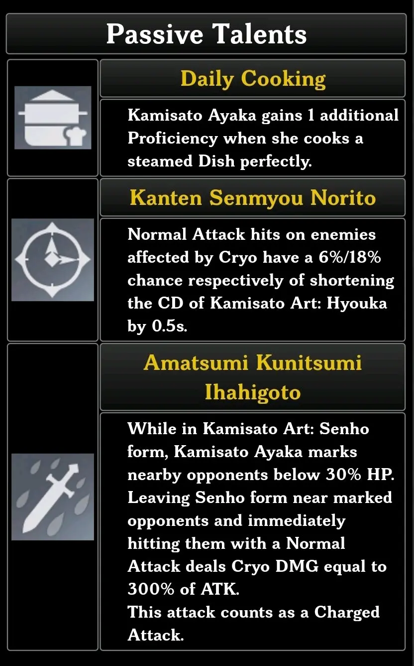 原神 1 2神里绫华命座技能突破材料 哔哩哔哩