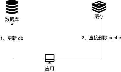 Pasted image 20221216124739