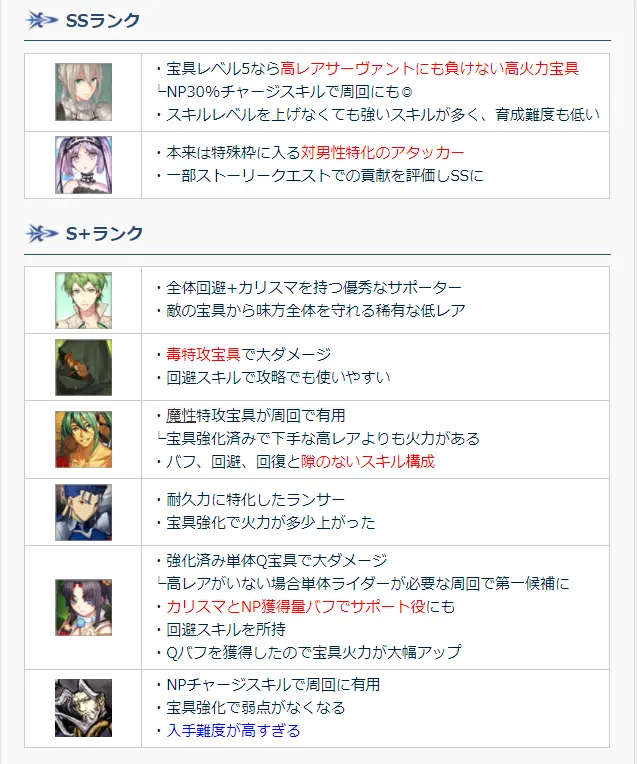 Fgo 三星从者排行榜 弓阶霸占s以上从者半壁江山 哔哩哔哩