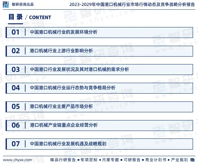 现代化港口设备