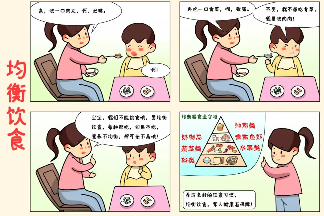 孩子挑食怎么办?应对方法在这 - 哔哩哔哩