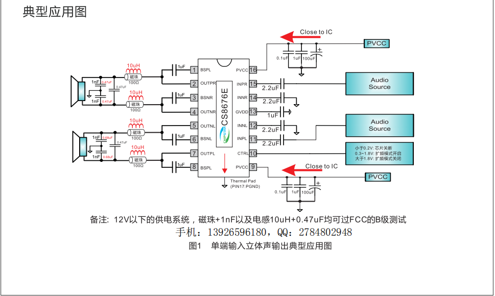 音频功放芯片CS8672，CS8673，CS8676，CS8677，CS8688的功能特性与参数对比 - 哔哩哔哩