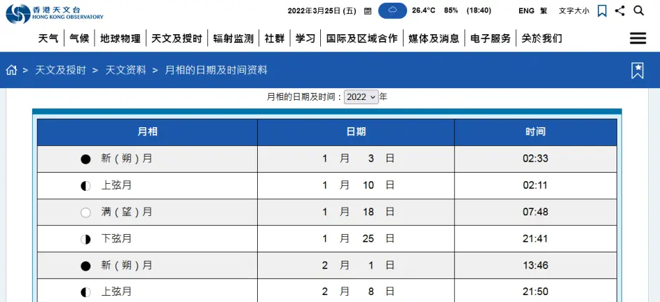 什么是月相 蛾眉月 下弦月 残月 满月 哔哩哔哩