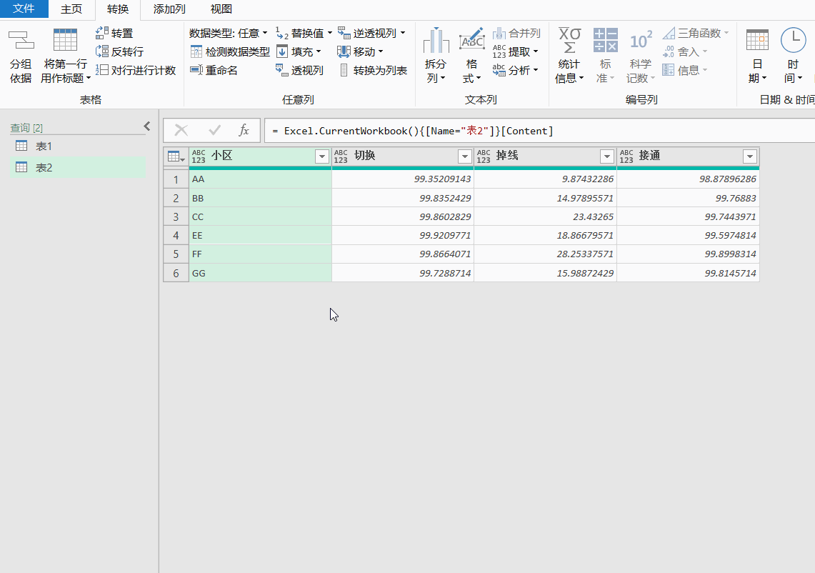 Table.ReplaceValue用法与案例 哔哩哔哩