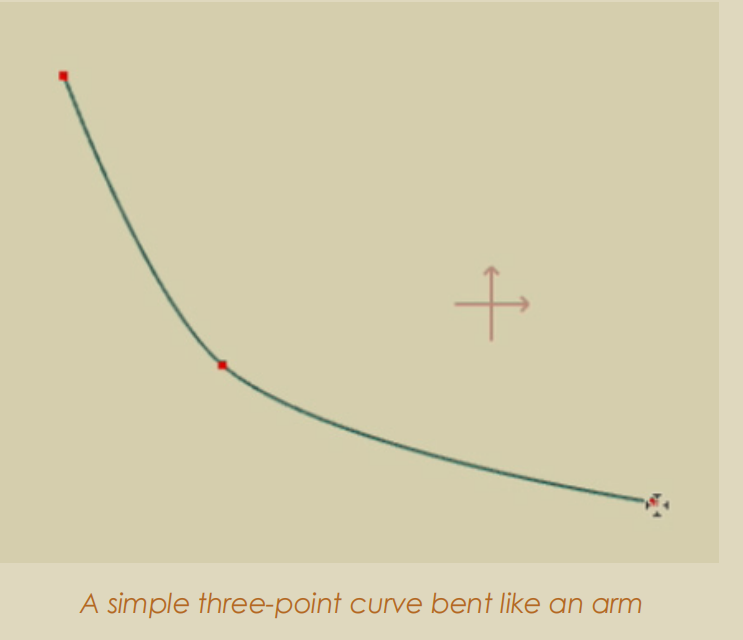 MOHO第二章Tutorial 2.4 Varying Line Widths 哔哩哔哩