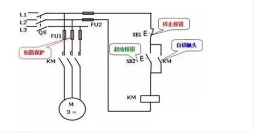第1步,我们从断路器的一个端子引出一根线,依次把红色按钮的常闭触点
