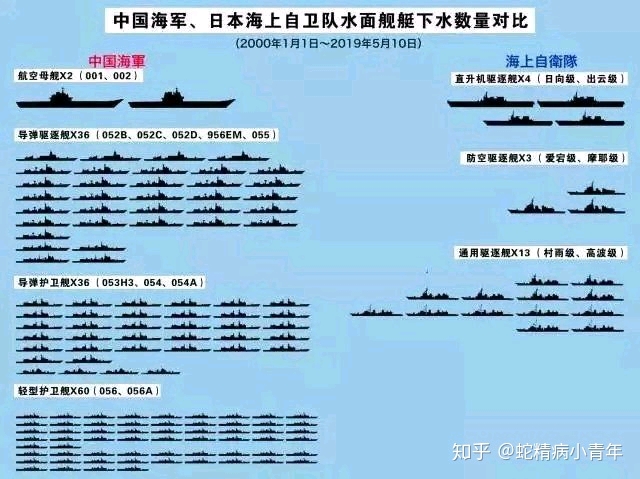 中国空军基地一览表图片