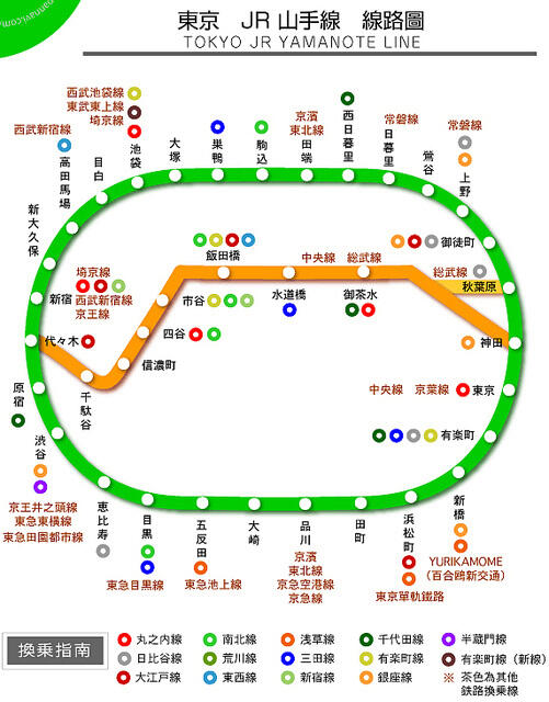 关于JR山手线一些必须知道的事情 - 哔哩哔哩