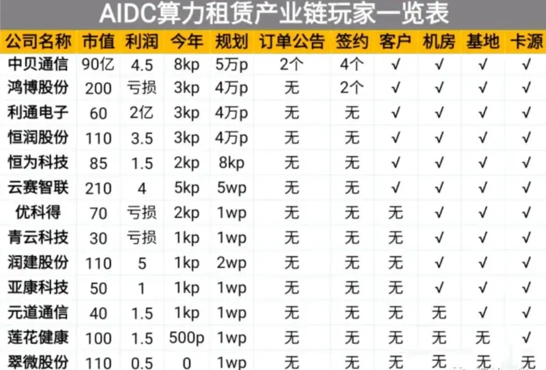 金龙羽锂电池图片