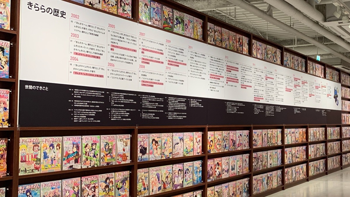 访谈翻译 特别推介 芳文社70周年 きらら总编辑 从此以后的日常系 的形态 哔哩哔哩