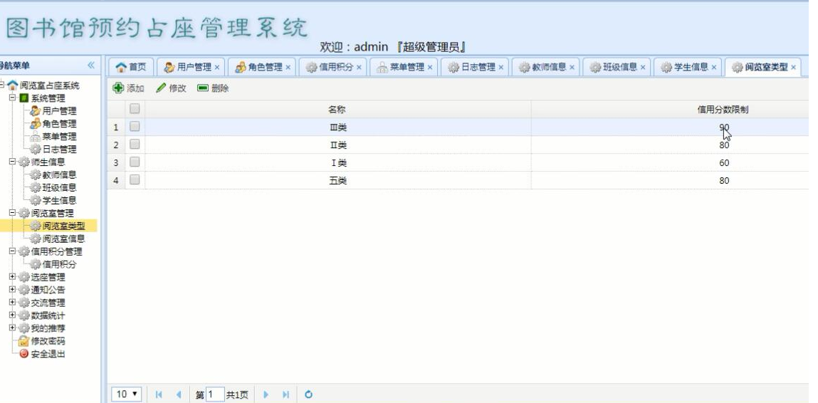 图书图管理功能系统包括_图书管理系统功能图_图书图管理功能系统分析
