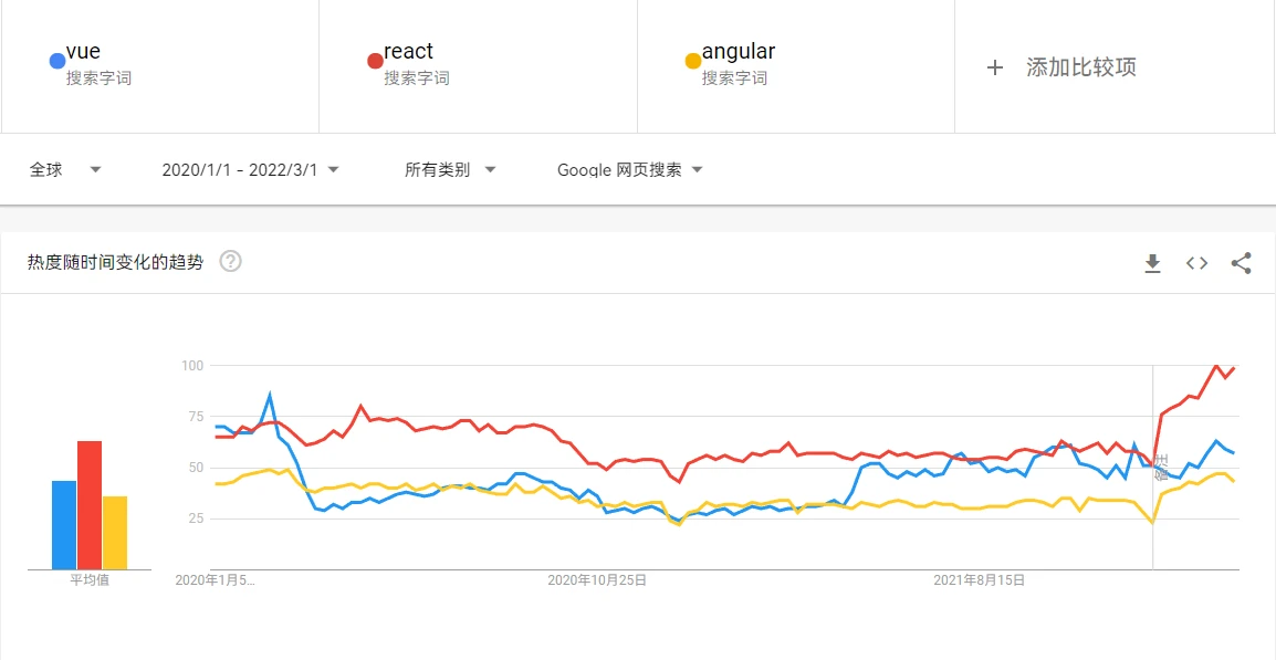 Image in a image block