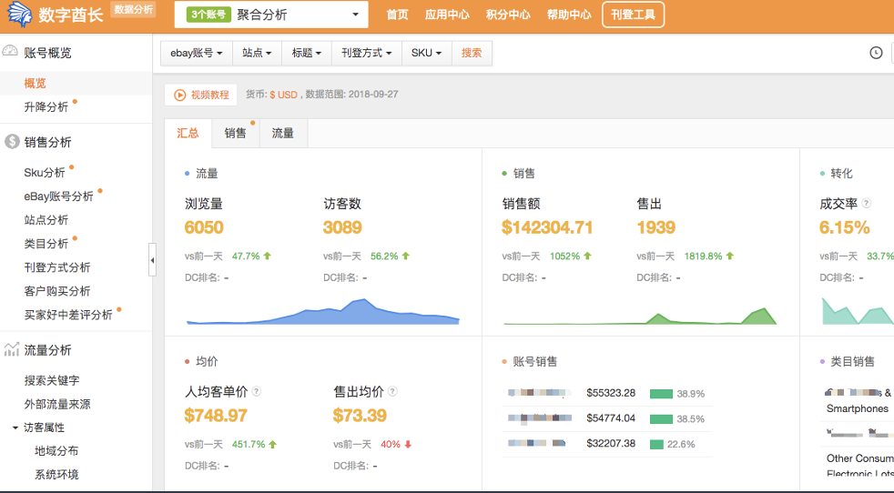 拼多多销量查询攻略：让你的商品更上一层楼