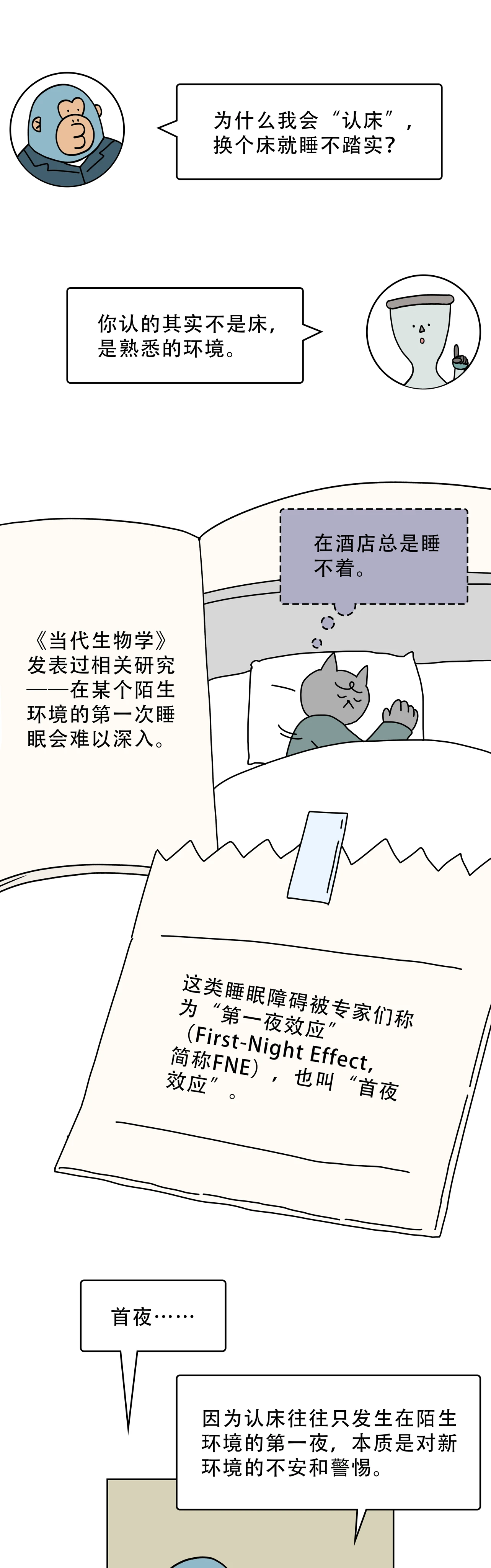 为什么换床你就睡不着了3