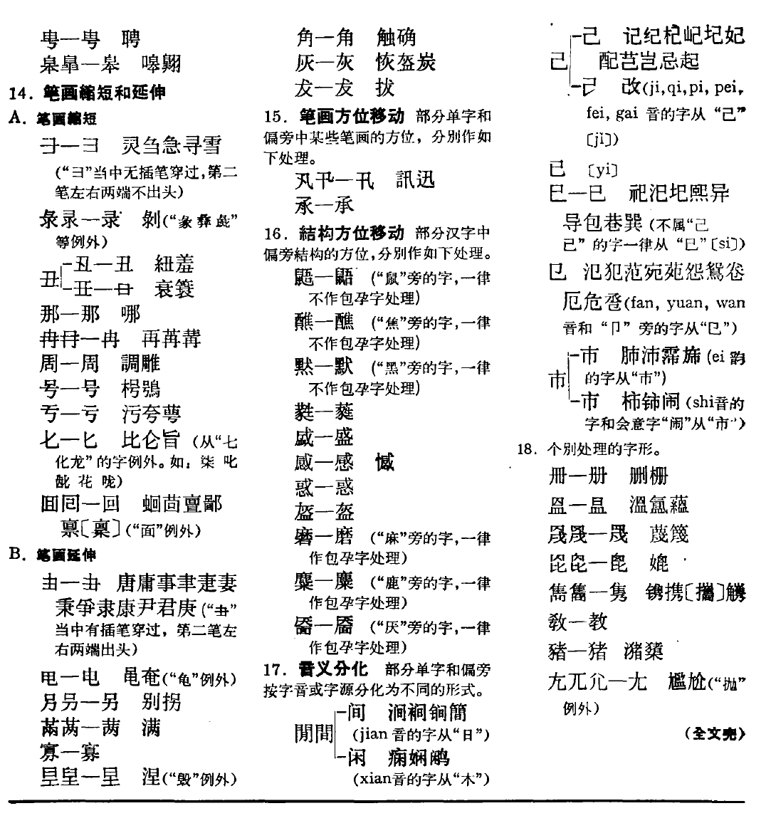 新旧字形的旧到底有多旧?