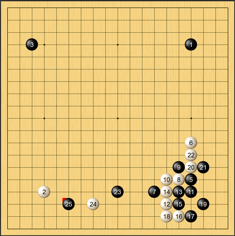 妖刀定式的变迁直至淘汰。