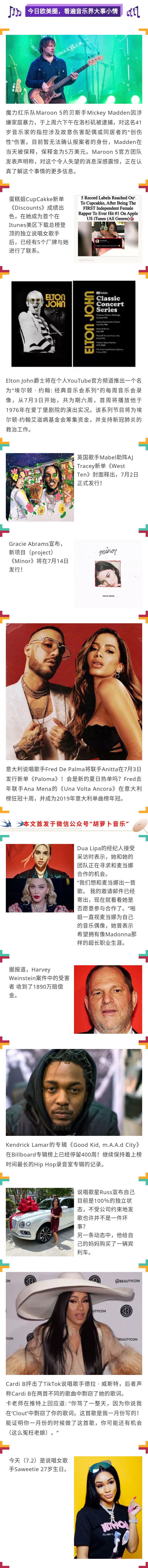 今日欧美圈 Maroon 5成员涉嫌家暴被捕 Dua Lipa寻求与偶像合作 哔哩哔哩