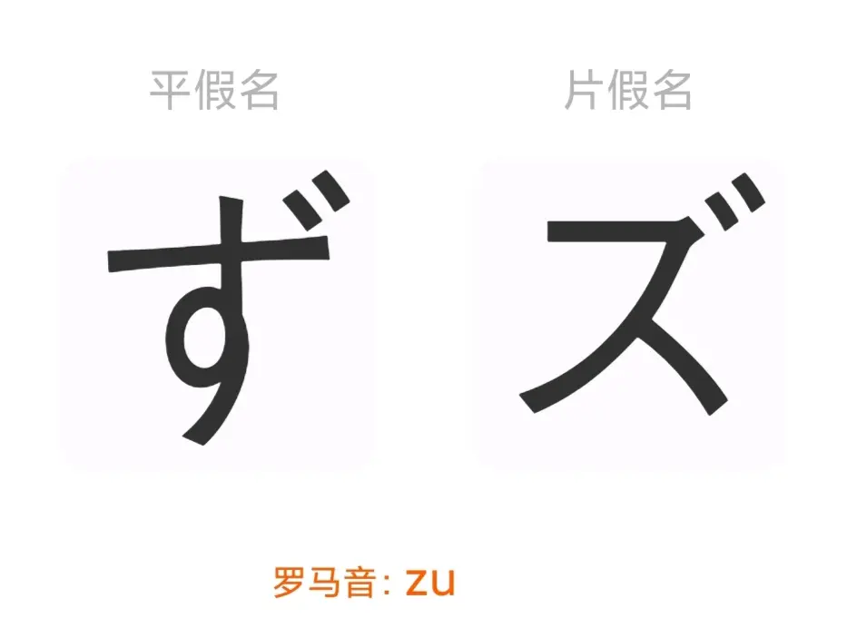 za的拼音怎么读(zai的拼音怎么读)