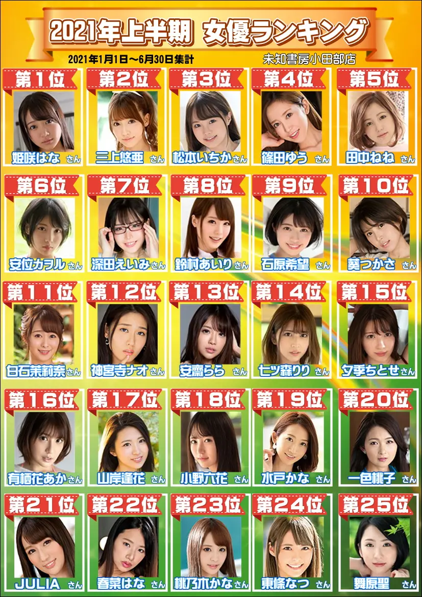 【耶嘿杂谈49】2021年上半年日本女演员排行榜,三上悠亚经典亚军,冠军我不服!