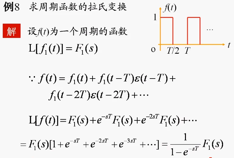 电路学习笔记78——拉普拉斯变换的基本性质 - 哔哩哔哩