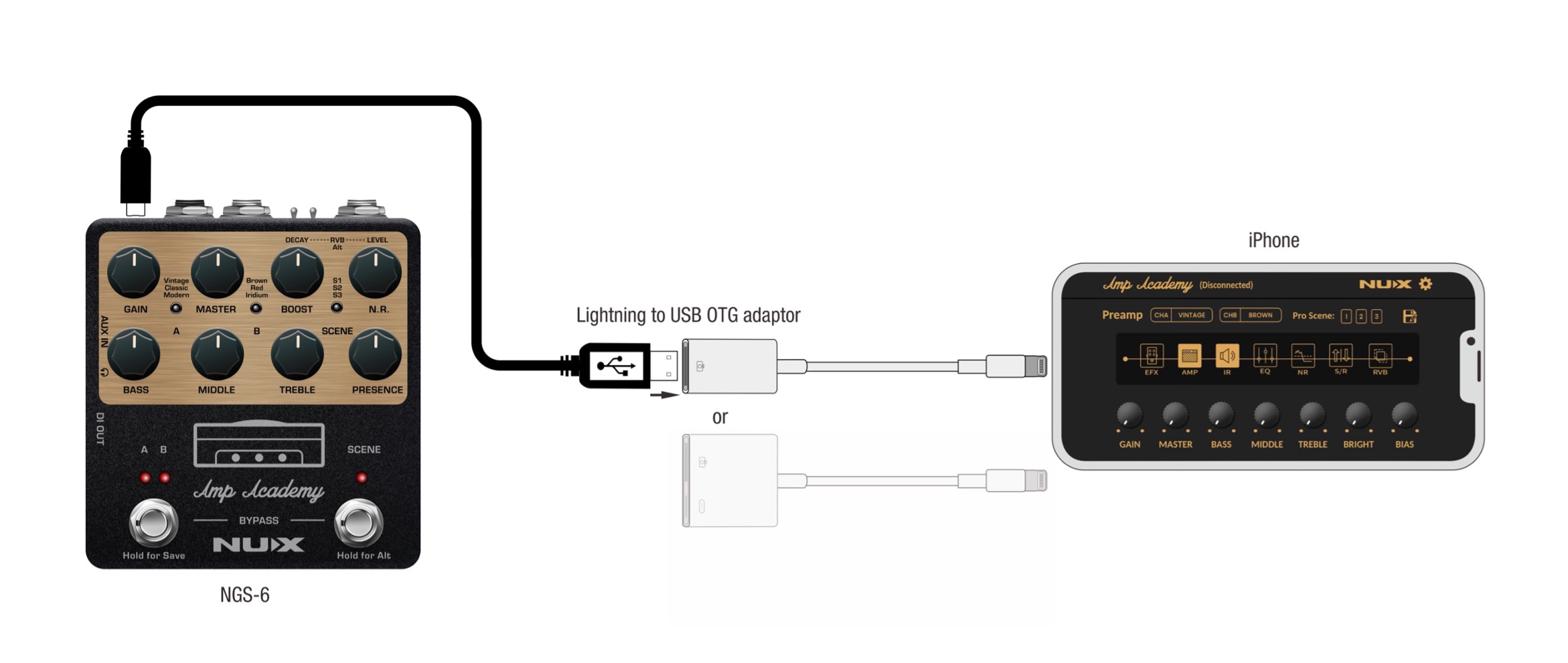 Modeler vs Profiler ?! ｜NUX AMP ACADEMY vs IK TONE X 哔哩哔哩