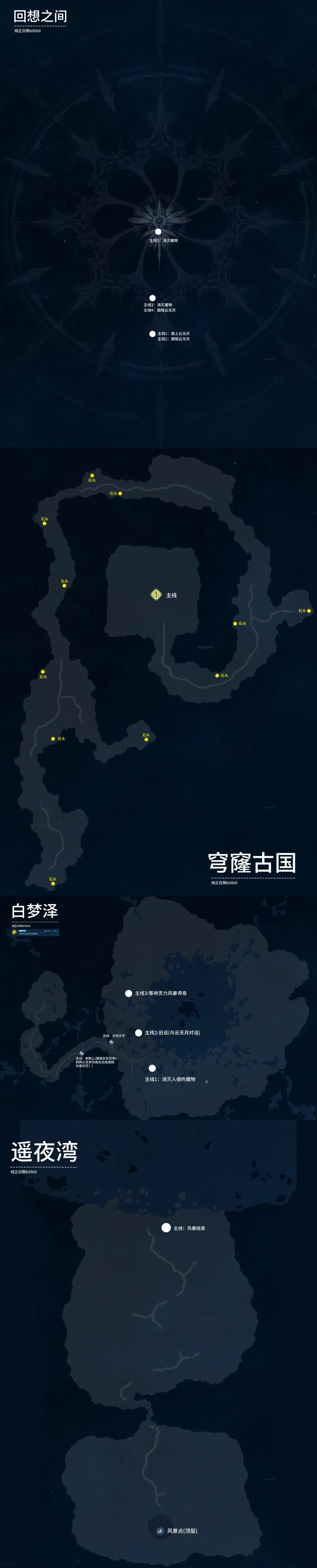 古剑奇谭3全地图,物品收集攻略